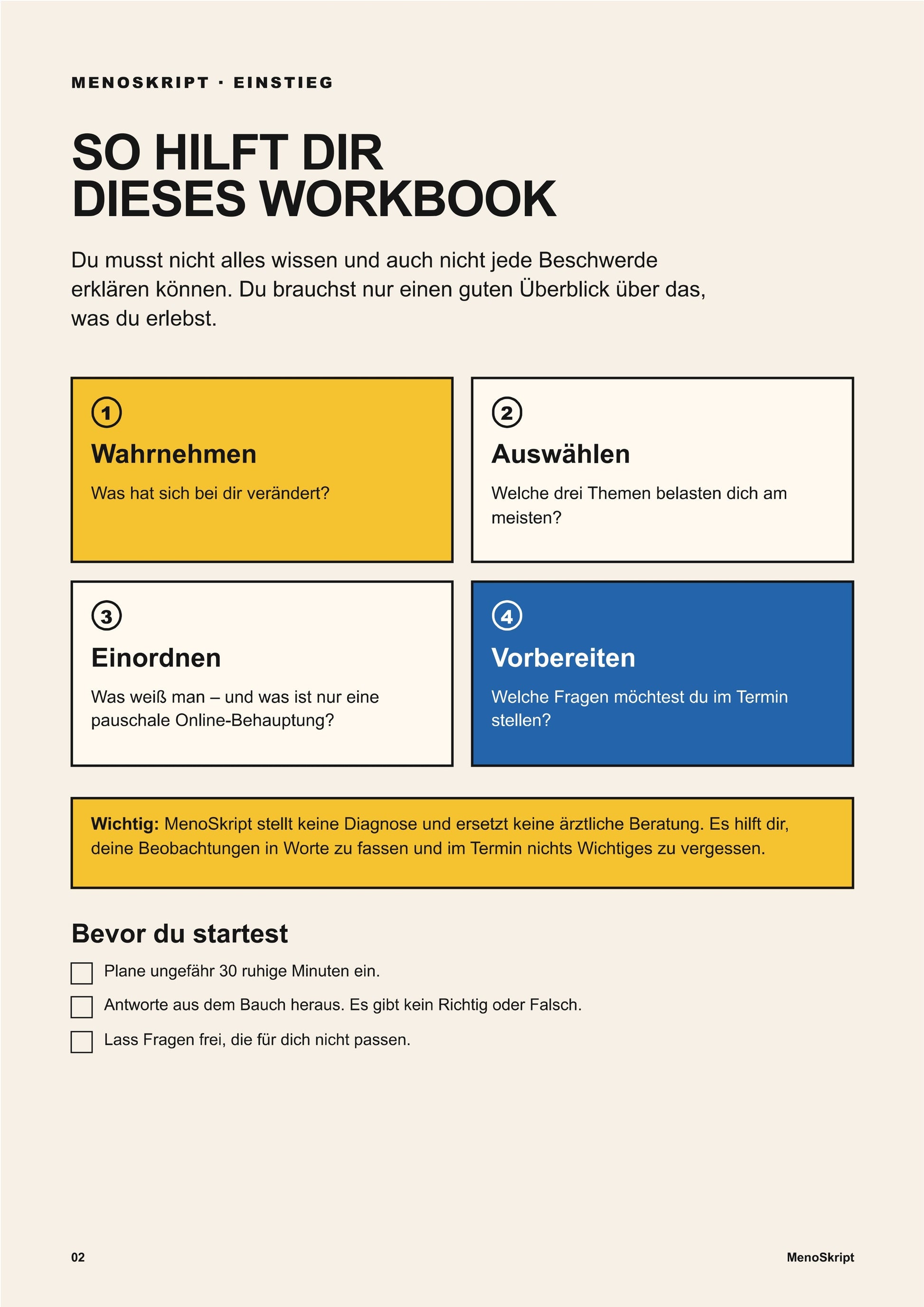 MenoSkript – so hilft dir das 7-seitige Workbook