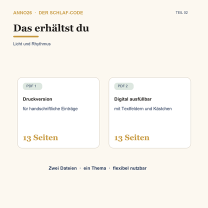Lieferumfang des Schlaf-Code Teil 2 Workbooks