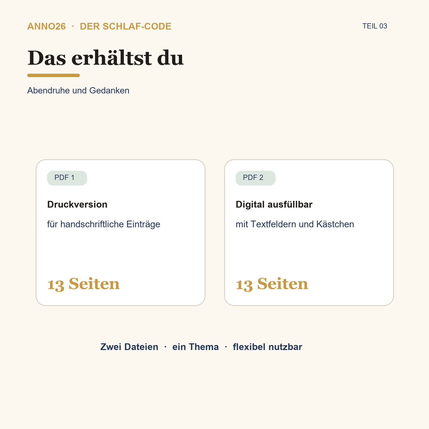 Lieferumfang des Schlaf-Code Teil 3 Workbooks
